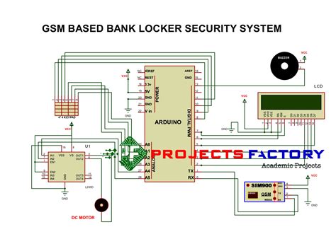 bank locker security system based on rfid and gsm technology|Bank Locker Security System based On RFID and GSM .